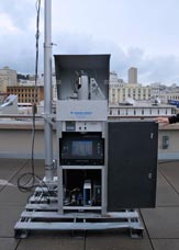 Monitoring Instruments